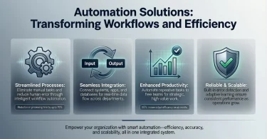 automation solutions transforming workflows and efficiency
