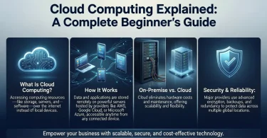 cloud computing explained a complete beginner’s guide