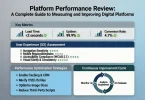 platform performance review a complete guide to measuring and improving digital platforms
