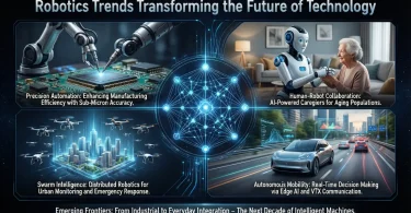 robotics trends transforming the future of technology