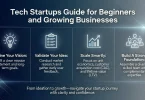 tech startups guide for beginners and growing businesses